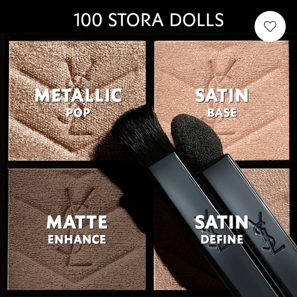 Yves Saint Laurent Couture Mini Clutch Eyeshadow Palette - Stora Dolls - Picture 7 of 7